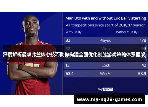 深度解析曼联弗兰核心技巧助你构建全面优化制胜游戏策略体系框架